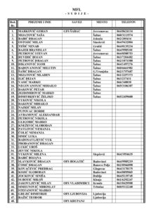 MOFL-jesen-2025-26-pozvani-3-pdf